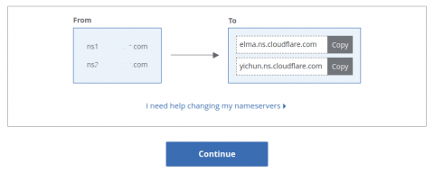 Cara Menghubungkan Domain ke VPS 