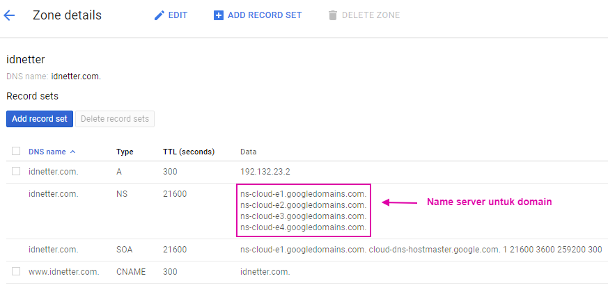 Cname запись в dns