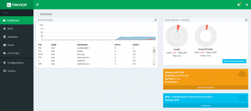  kontrol panel berbasis web untuk mengelola sistem Linux Cara install TinyCP